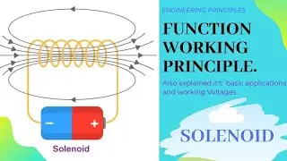 Solenoid and its Working #engineeringprinciples #solenoid