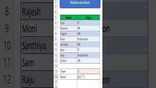 Day 24  Return Multiple Match Results in #excel #exceltricks #exceltutorial #exceltips #vlookup