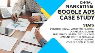 Google Ads Case Study - Digital Marketing - Faisal Abbas Portfolio