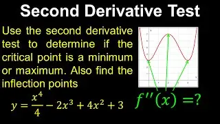 Second Derivative Test, Local Extrema, Example - Calculus
