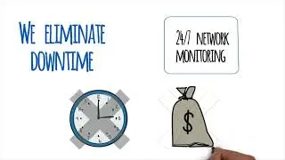 Managed Services
