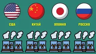 Рейтинг стран по производству АТОМНОЙ энергии