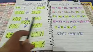 Thai latry. f.s. tandola 1/7/2021/