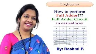 Full Adder Circuit in logic Gates || Lecture 10 || What is Full Adder? || Where to use Full Adder?