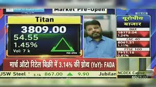 Titan Share News Today: Titan Share Latest News Today | Titan Share News | Titan | 8th April 2024