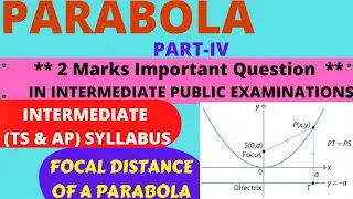 PARABOLA PART - IV/ MATHEMATICS II B  / IMPORTANT QUESTIONS IN I.P.E. / TS & AP SYLLABUS