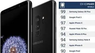Top 10 best camera phones with DxoMark rating
