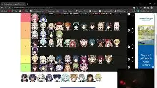 Genshin Impact Tier List 3.4 (Streaming on 25th 