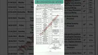 Bise kohat matric date sheet 2024