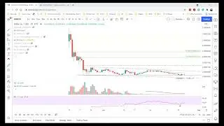 Shiba Inu to disappoint bulls unless SHIB regains crucial level as support