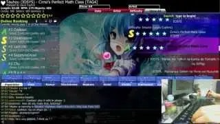 osu! Cookiezi live stream (JAN 8TH part 4)