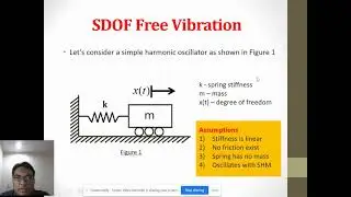 EMM352 Lecture 2: SDOF Free and Forced Undamped Vibration (Part 1)