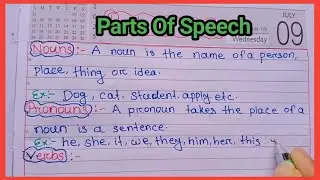 Parts Of Speech In English Grammar With Examples #partsofspeech #englishgrammar