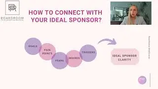 Back to Sponsorship (Lesson 1) - Who are your sponsors?