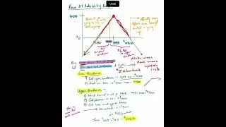 5. Call_Ratio_Writing
