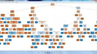 Machine Learning Decision Tree Classifier