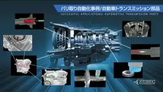 「XEBEC TECHNOLOGY Successful Application  Automotive Engine & Transmission and Aircraft」