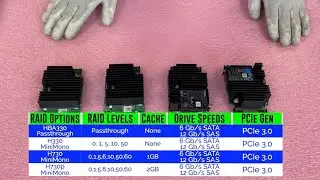 Dell PowerEdge R630 Server Series | RAID Card Options | How to Install Setup | RAID 5 Configuration