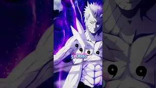 Top 10 Most Popular Characters In Naruto 🔥 