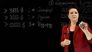 МАРКЕТИНГ ПЛАН МЕЖДУНАРОДНОЙ КОМПАНИИ M.INTERNATIONAL . ЩЕДРЫЙ! ТАКОГО ЕЩЕ ВЫ  НЕ ВИДЕЛИ..