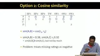 Lecture 43 — Collaborative Filtering | Stanford University