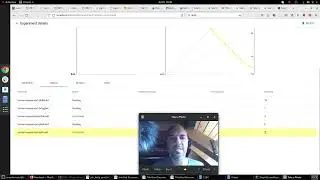 Optimizing (TensorFlow) models on 