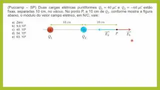 Aula 2: Campo Elétrico Gerado por Várias Cargas