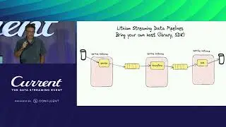 Atlassian's Lithium Platform: Distributed Ephemeral Streaming Pipelines (Atlassian) | Current 24