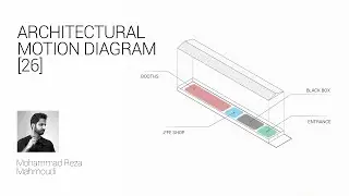 Architectural Motion Diagram/ 26 - موشن دیاگرام معماری