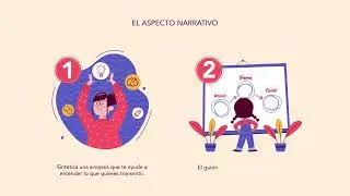 SED Video Animado - Guion audiovisual