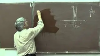 Lecture 139. Photodiode.