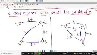 Lec9/Graph Theory/Weighted Graph