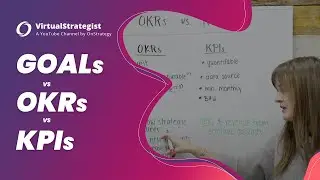 Goal vs. OKR vs. KPI: Analytical Comparison