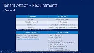 Microsoft Endpoint Manager   Configuration Manager   Tenant Attach