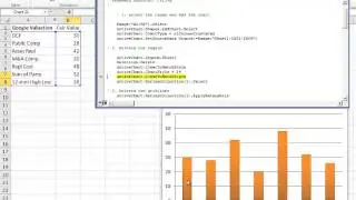 Visual Basic Graphs and Step into - Excel VBA - Visual Basic Tutorials