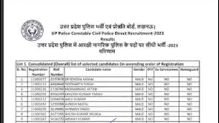 UP Police Final Results 60244 Vacancies 2025 Declared