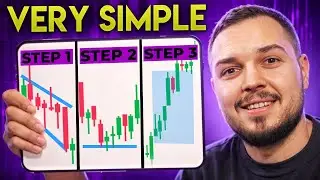 Best Top Down Analysis STRATEGY - To Make EASY Money ($250/Day)