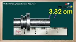 WCLN - Math - Measurement & Uncertainty 1/4