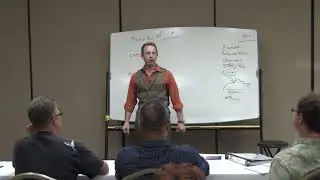 Speed Attraction - Attraction Archetypes - Psychological Secrets For Dating Mating and Relating!