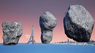 Asteroids Close Approaches to Earth SIZE