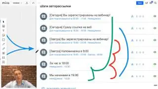 19. Как настроить автоворонку в мессенджерах для автовебинара или онлайн школы