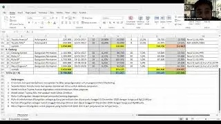 BREVET AB PPh Badan 6 - Rekonsiliasi Fiskal & PPh Badan Terutang