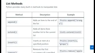List Methods in Python for Data Analysis