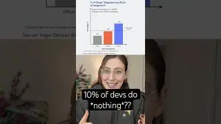 10% of devs do *nothing*?