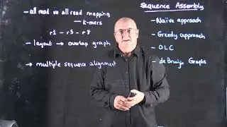 Overlap layout consensus sequence assembly approach