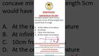 Concave Mirrors - JAMB Physics Question of the Day 