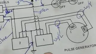 How a 1983 Honda Shadow VT750 Igniton System Works