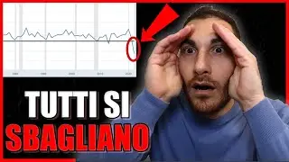 Non Accadeva Dalla Grande Depressione Del 1929