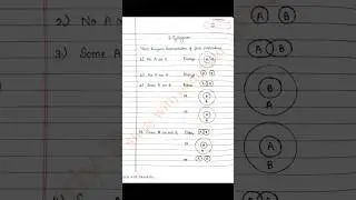 Analytical Reasoning notes for all competitive exams | syllogism | statement #shorts #cgl #chsl #ssc