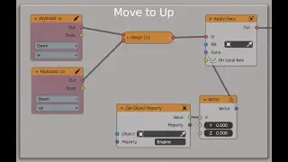 RetroAsteroid game made in free Armory3D - Visual Programming - Download Project